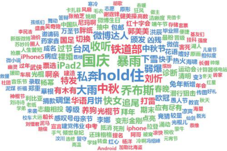 1603451555969992.png image.png